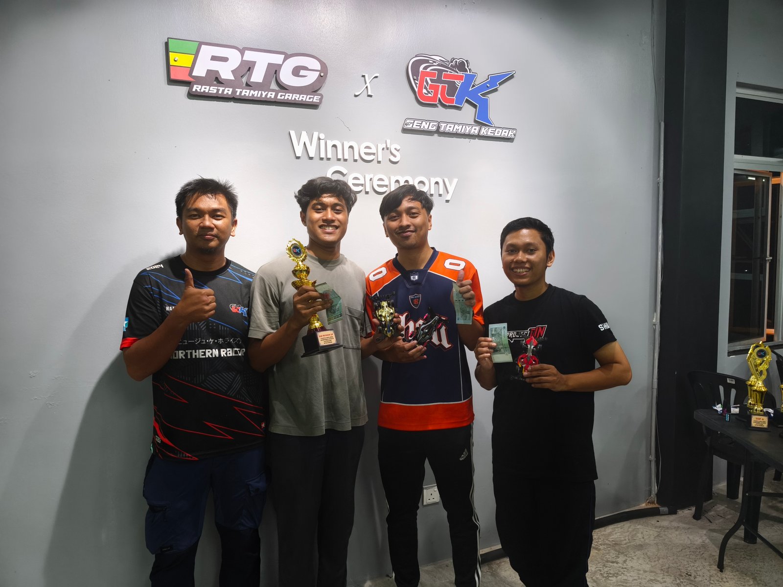 2nd Runner Up